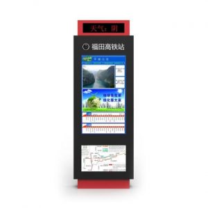 Outdoor LCD Displays